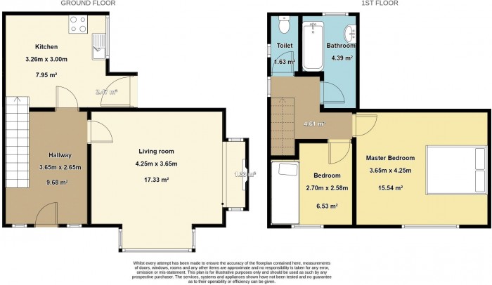 Floorplans For Walkden Avenue East, Swinley, Wigan, WN1 2DX